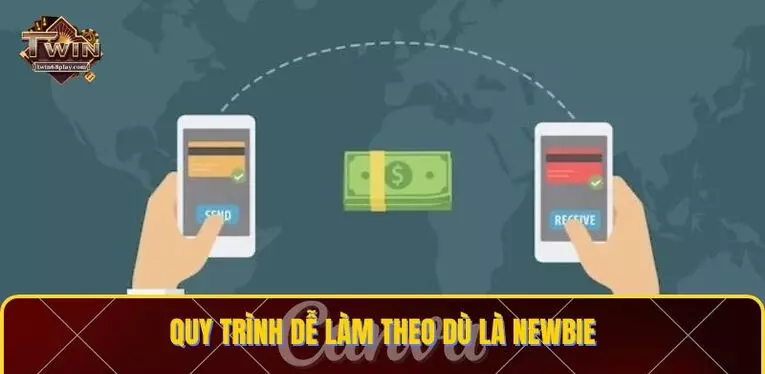 Quy trình dễ làm theo dù là newbie